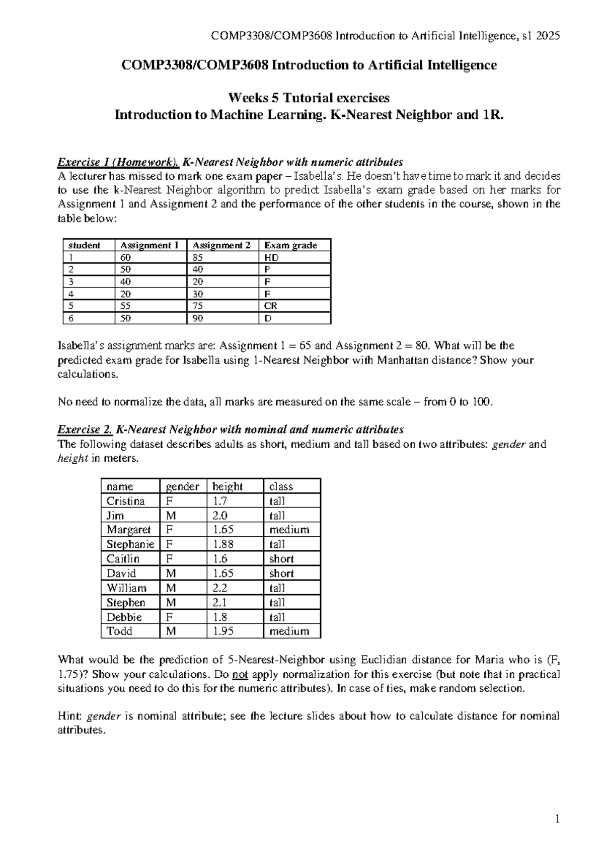 W5 - AI Tutorial Exercises: Neighbor & 1R Algorithms Analysis - Studocu
