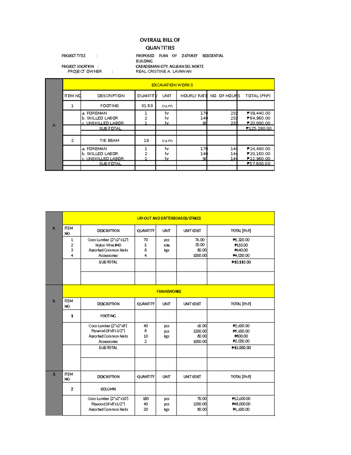 AJ BOM-BOQ: Bill of Quantities for Residential Building Project - Studocu
