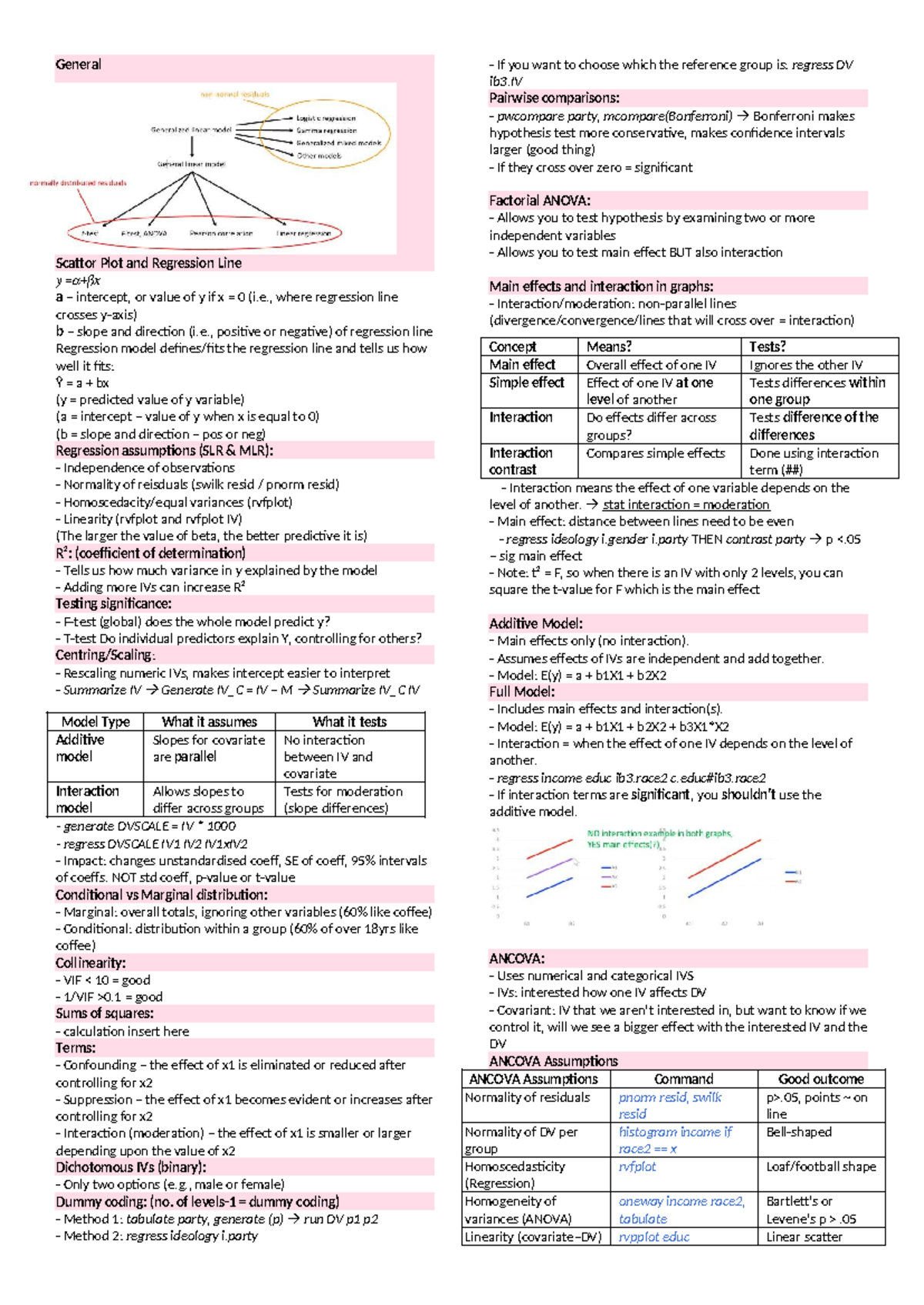 PSYU3349 Final Exam Cheat Sheet: Regression Analysis and Models - Studocu