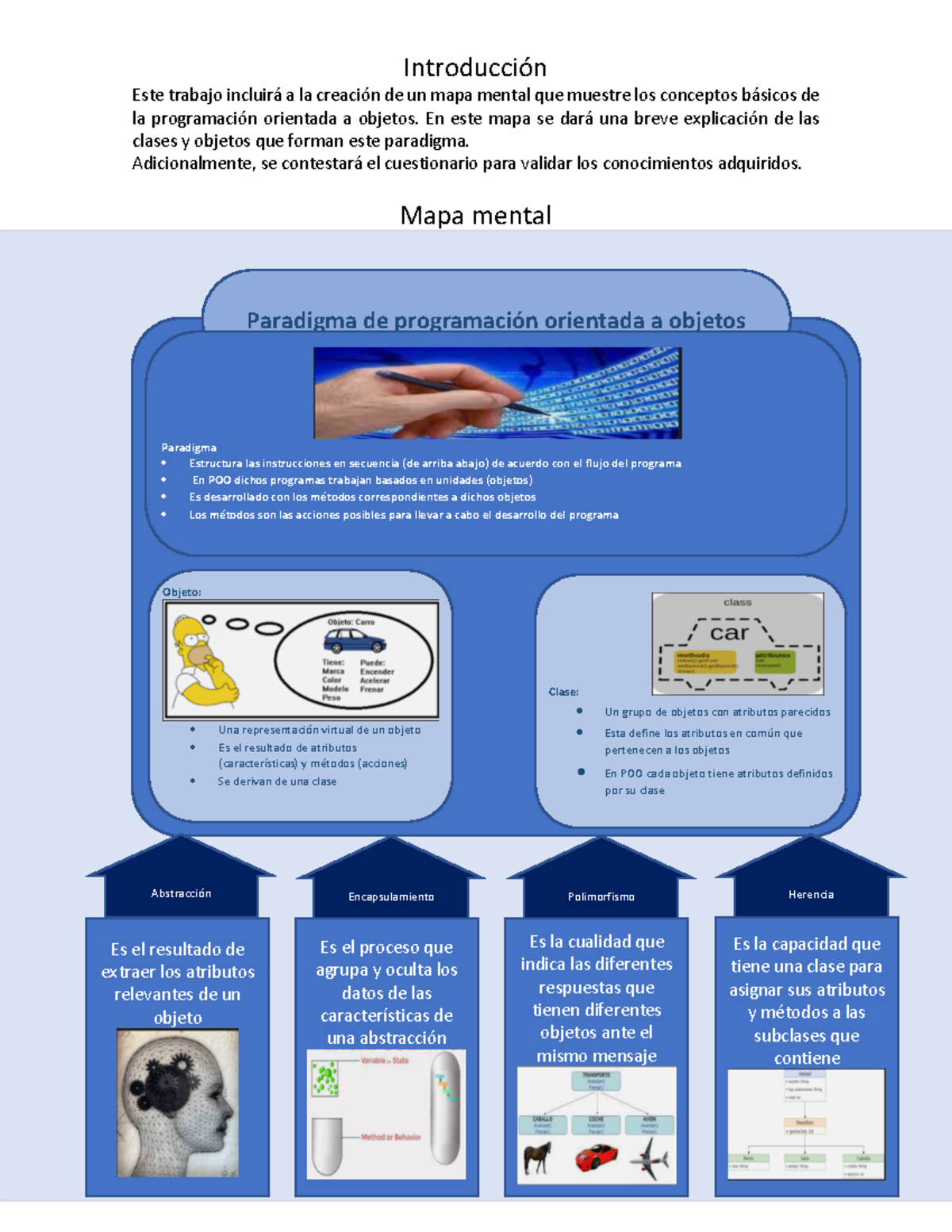 A1 - Mapa Mental de Programación Orientada a Objetos y Cuestionario ...