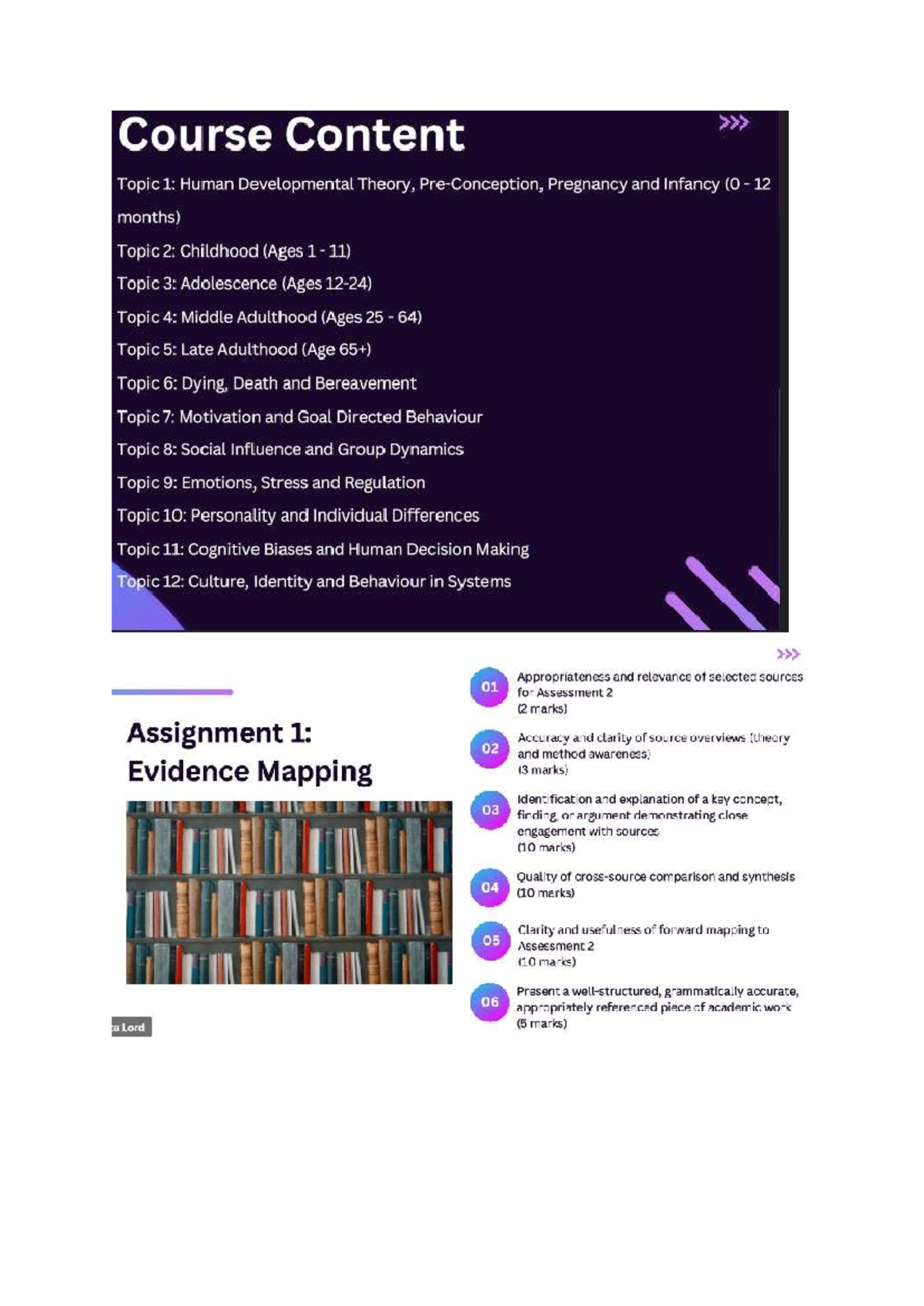 Summary of Course Content for Assessments: Human Development & Theory ...