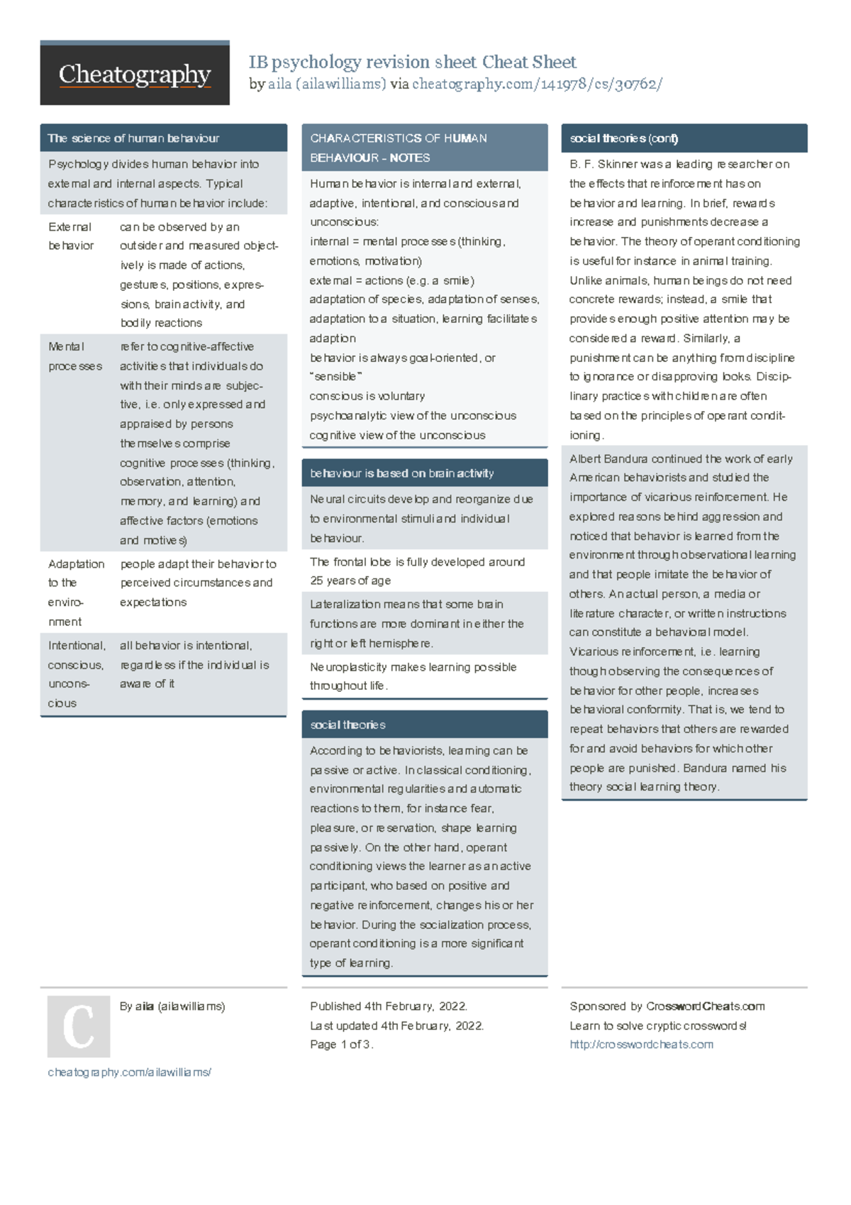 IB Psychology 101: Comprehensive Revision Notes on Human Behavior - Studocu