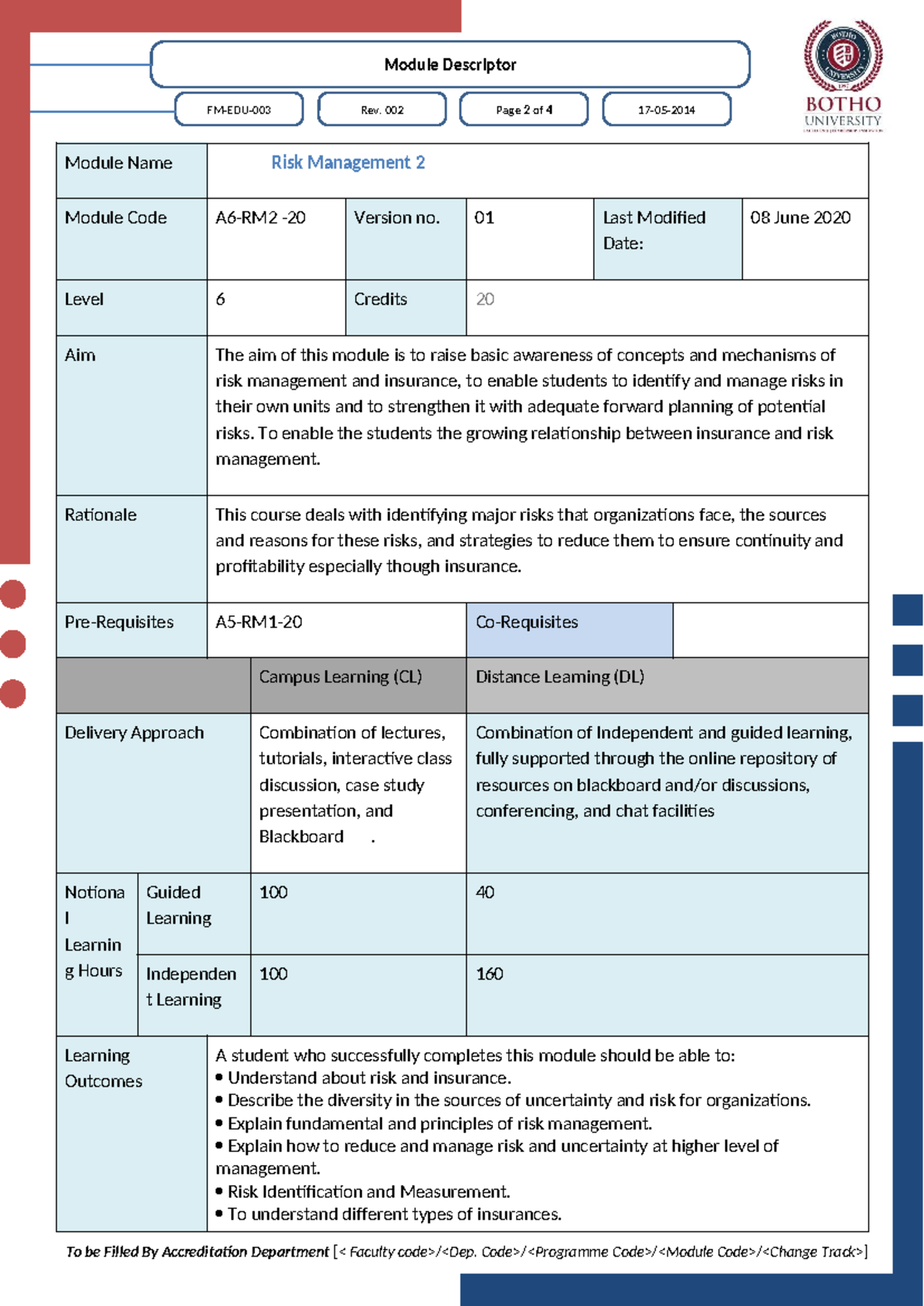 A6-RM2-20 Risk Management Module Overview and Learning Outcomes - Studocu