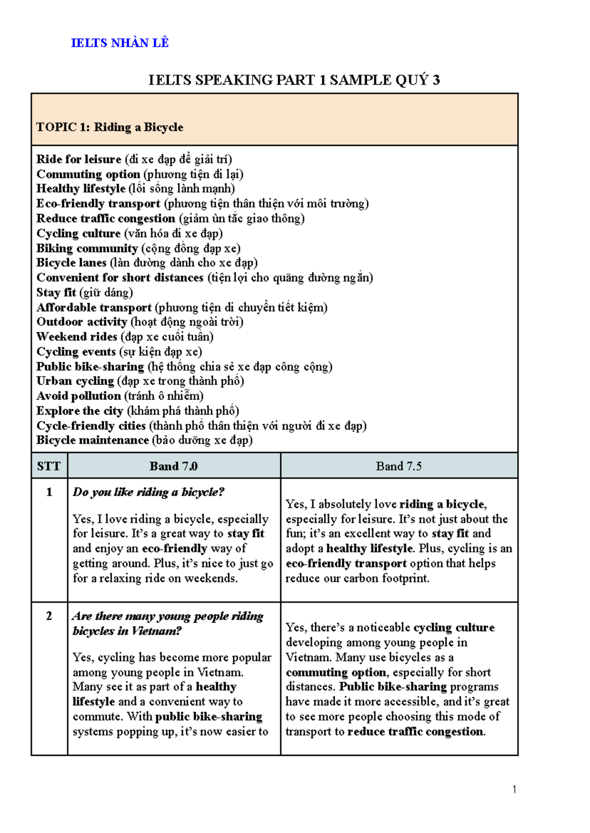 IELTS NHÀN LÊ Speaking Part 1 Sample Questions for Quý 3 - Studocu