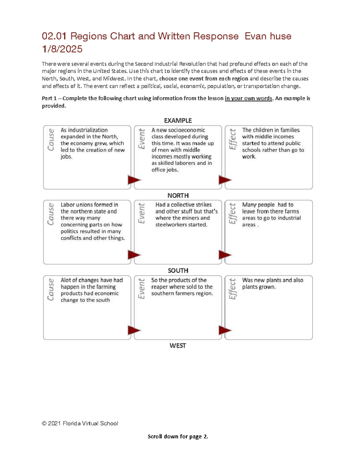 0201 regions chart and written response - 02 Regions Chart and Written ...