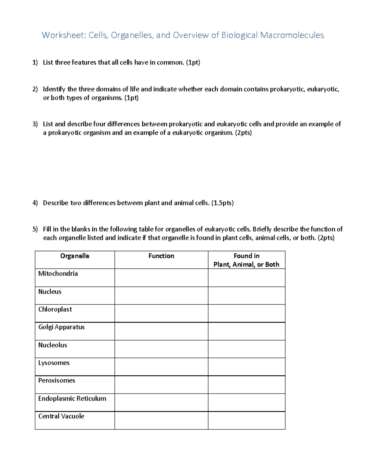 Cell Signaling Worksheet: Types, Stages, and Mechanisms Explained - Studocu