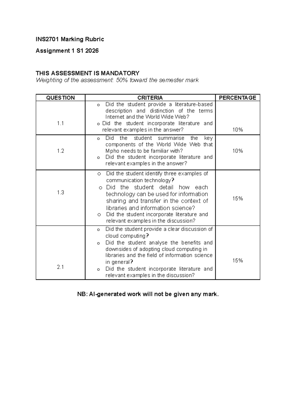 INS2701 Assignment 1 Marking Rubric S1 2026 - Studocu