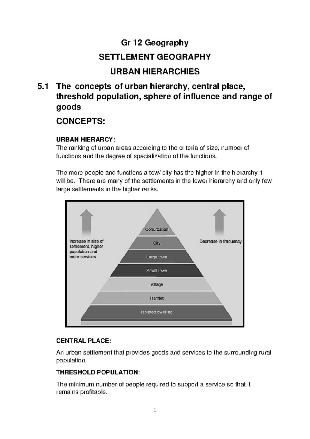 Gr 12 Settlement Geography Part 5: Urban Hierarchies & Functions - Studocu