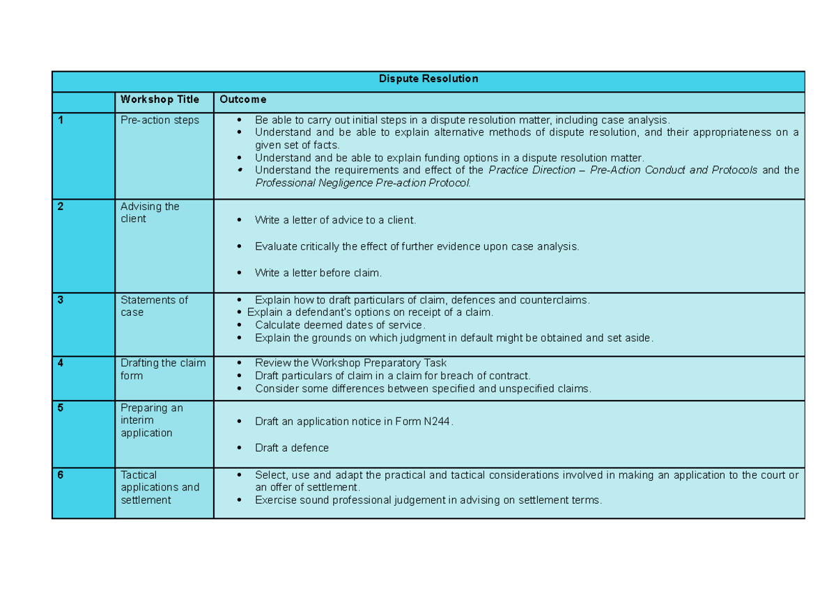 Dispute Resolution Outcomes Table for Workshop Preparation - Studocu