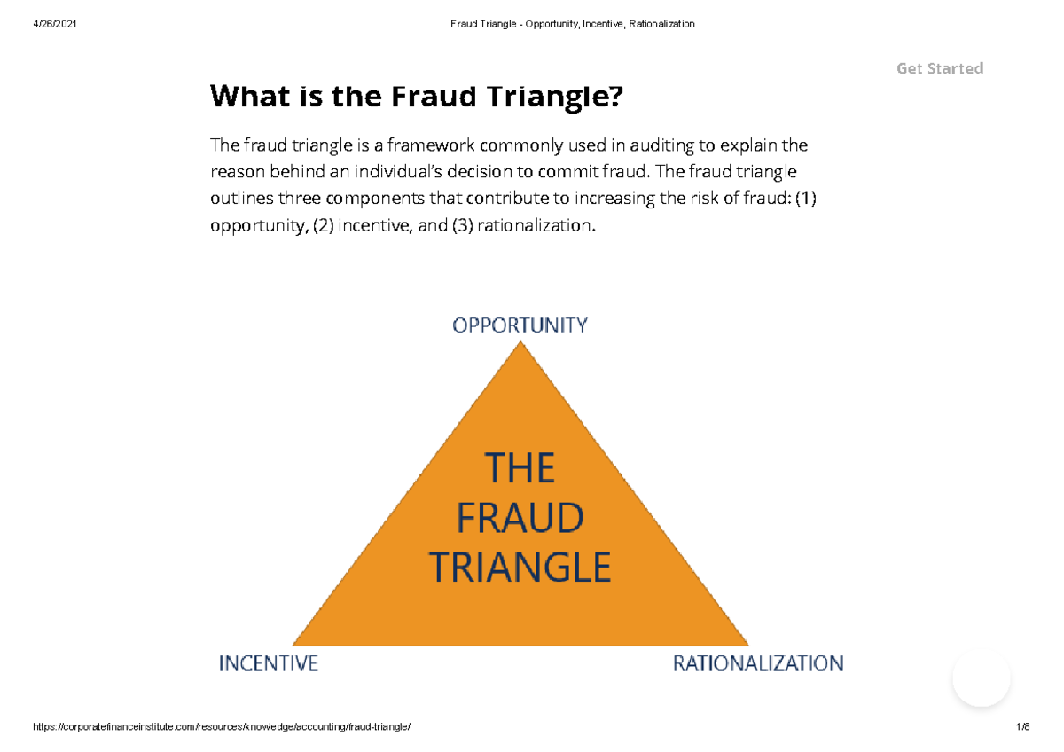 Fraud Triangle Framework: Understanding Fraud Risk Factors - Studocu