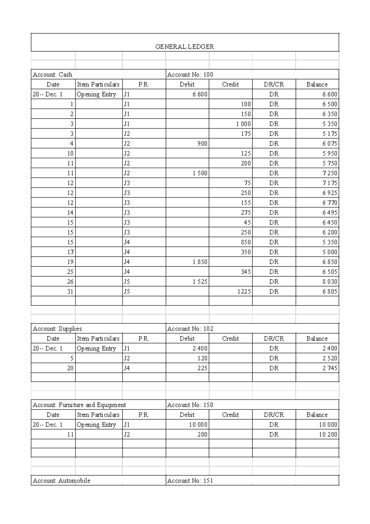 General Ledger Overview for Course ACC 101 - Lakeside B&B - Studocu