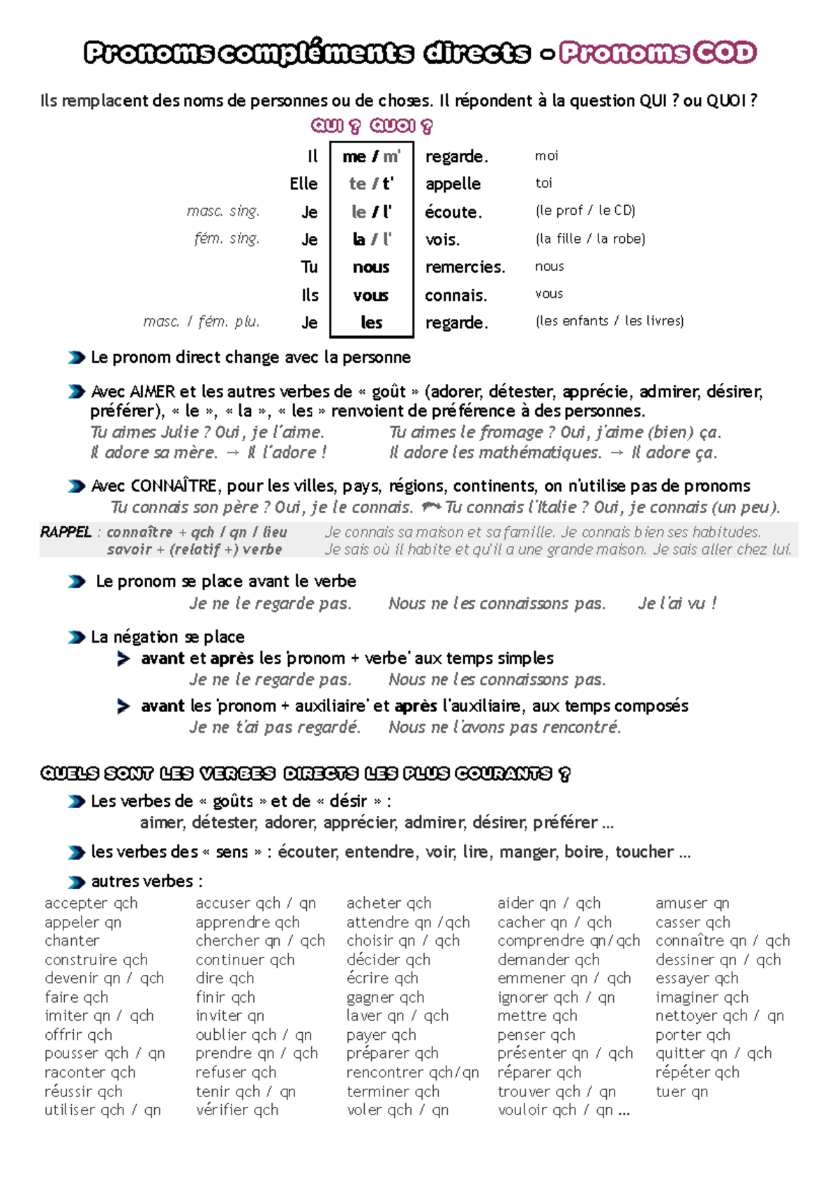 COD- - Pronoms Compléments Directs - Exercices et Révisions - Studocu