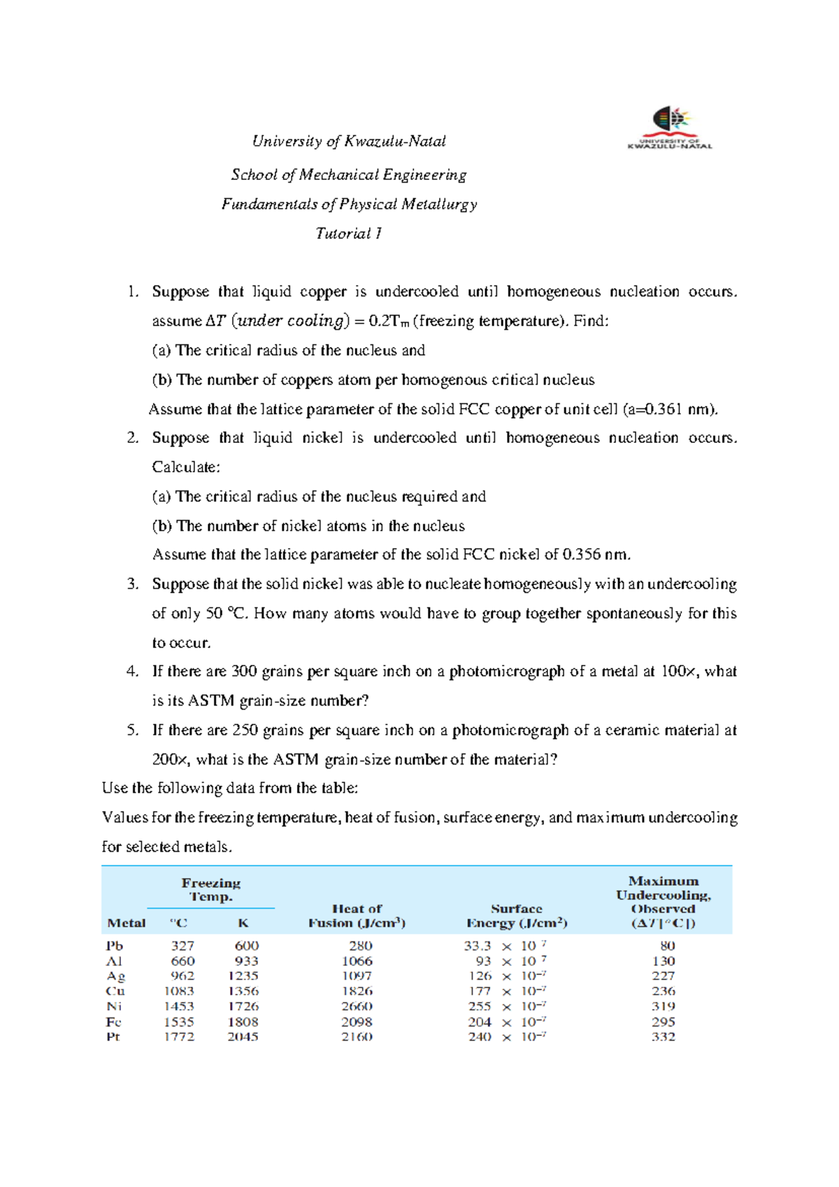 ME 101: Fundamentals of Physical Metallurgy Tutorial 1 - Studocu