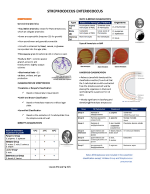 (PDF) Pathogenesis-OF- Infection - Unit 1 Infection Infection Involves ...