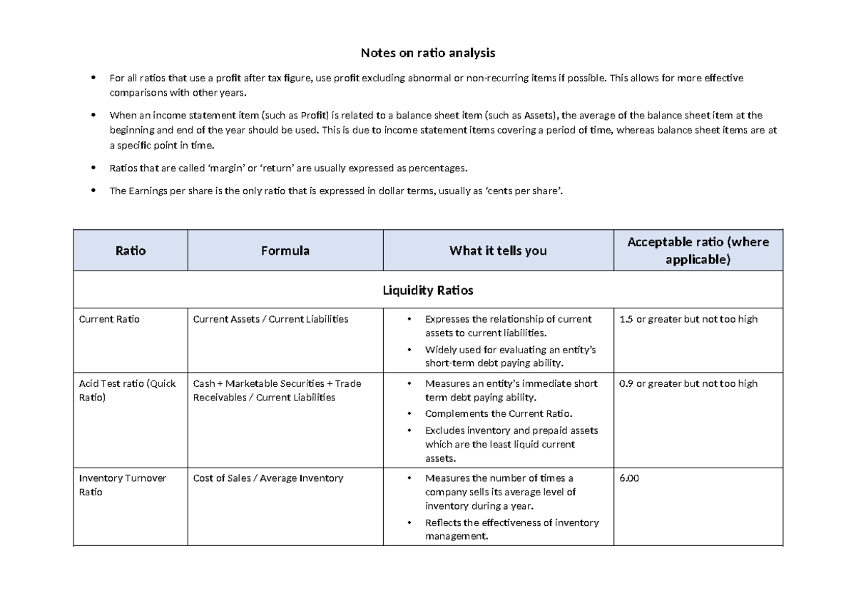 Ratio Analysis Notes: Formulas, Meanings & Benchmarks - Studocu