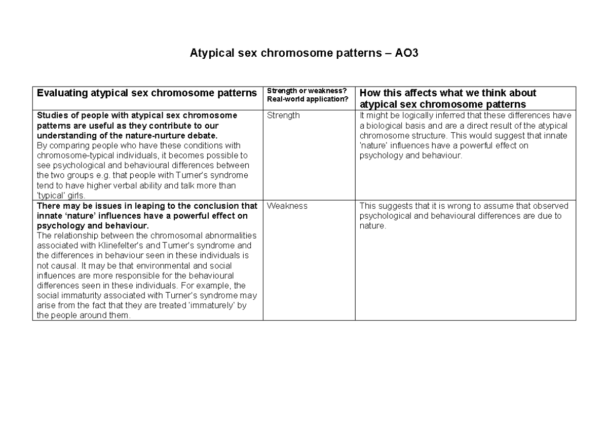 GE6 - AO3 Evaluation of Atypical Sex Chromosome Patterns in Psychology ...