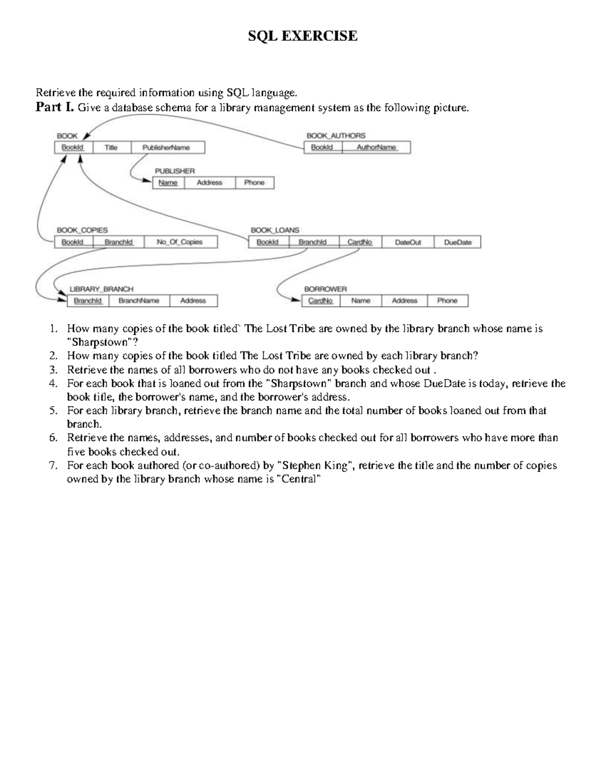 Homework SQL 1 - None - SQL EXERCISE Retrieve the required information ...