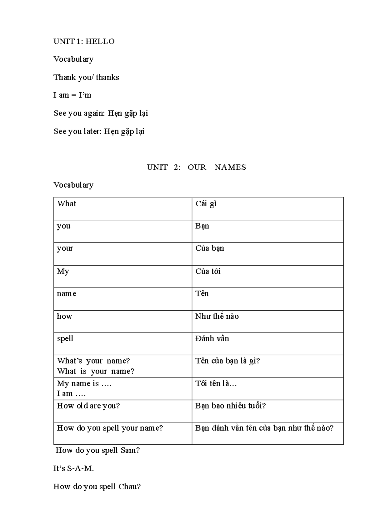 ENG 101: UNIT 1 Vocabulary - Greetings & Names - Studocu