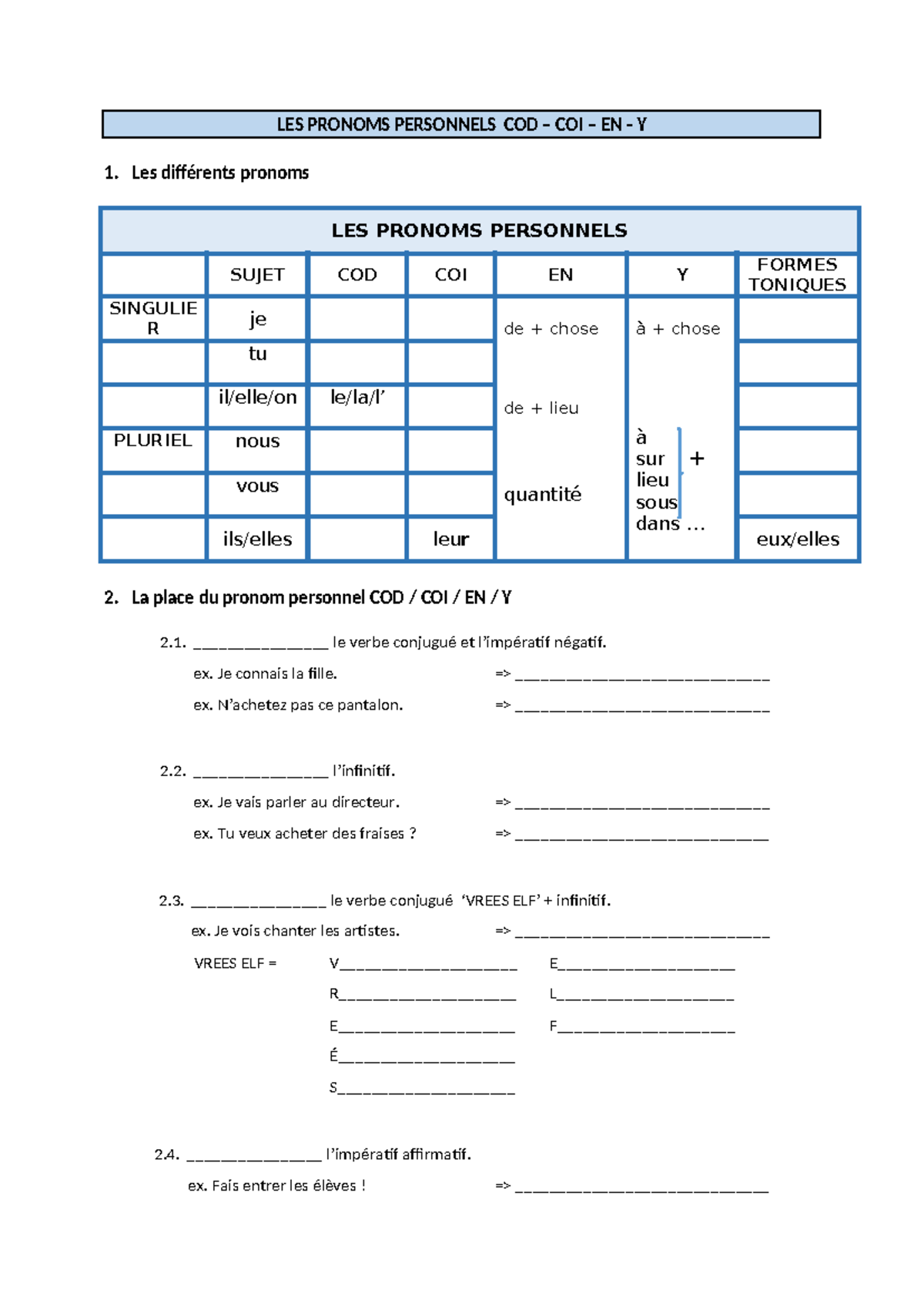LES PRONOMS PERSONNELS COD COI EN Y - Notes de Cours - Studocu