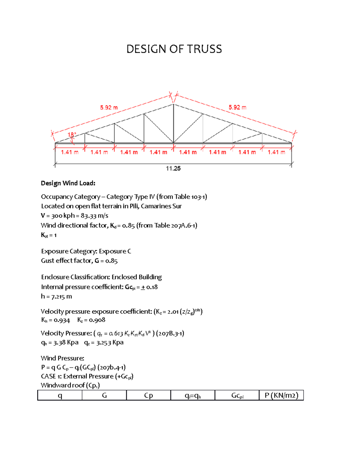 Design OF Truss - two storey residential - DESIGN OF TRUSS Design Wind ...