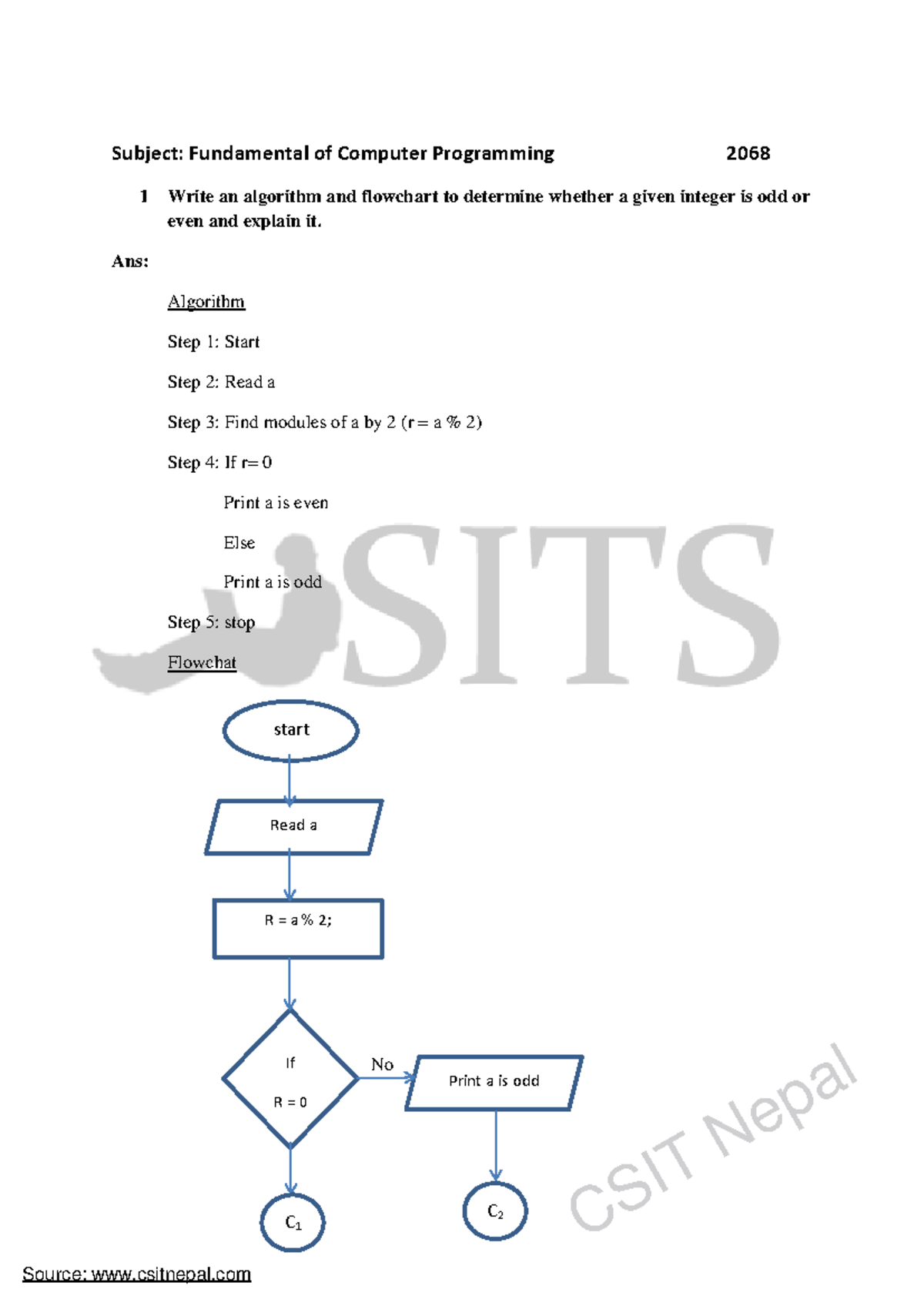 C Programming Solution 2068 - Subject: Fundamental of Computer ...