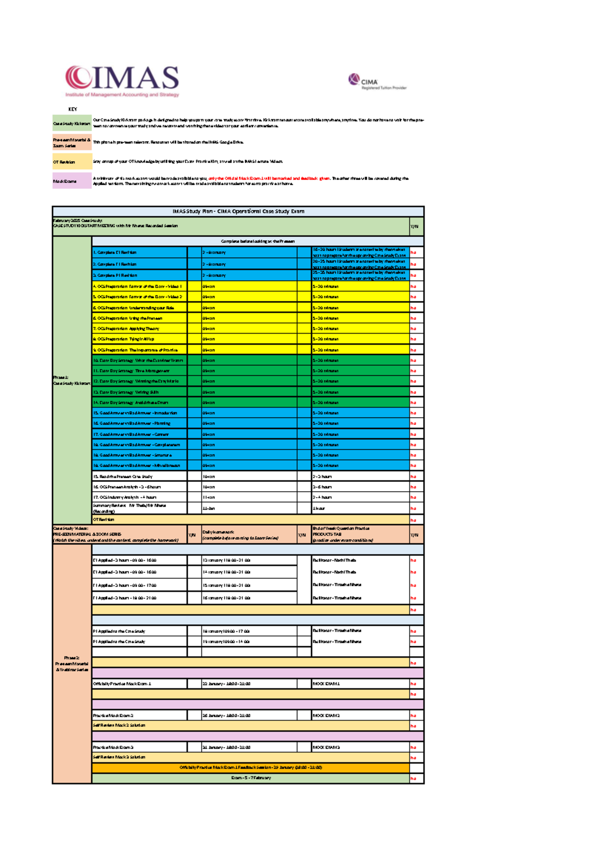 CIMA Case Study Exam Prep: Kickstart & Revision Plan - Studocu