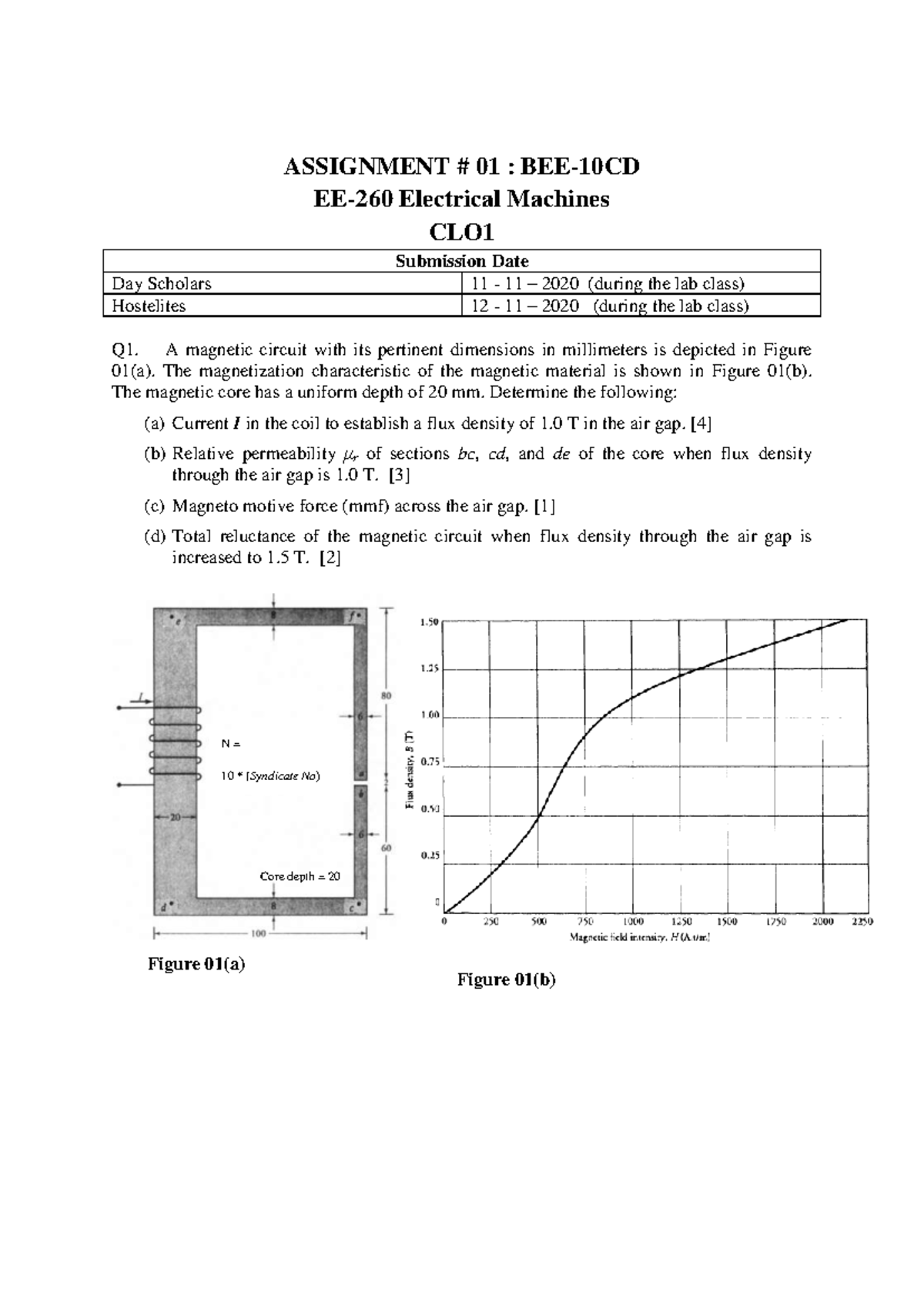 EE-260 Assignment #1: Electrical Machines Analysis and Problems - Studocu