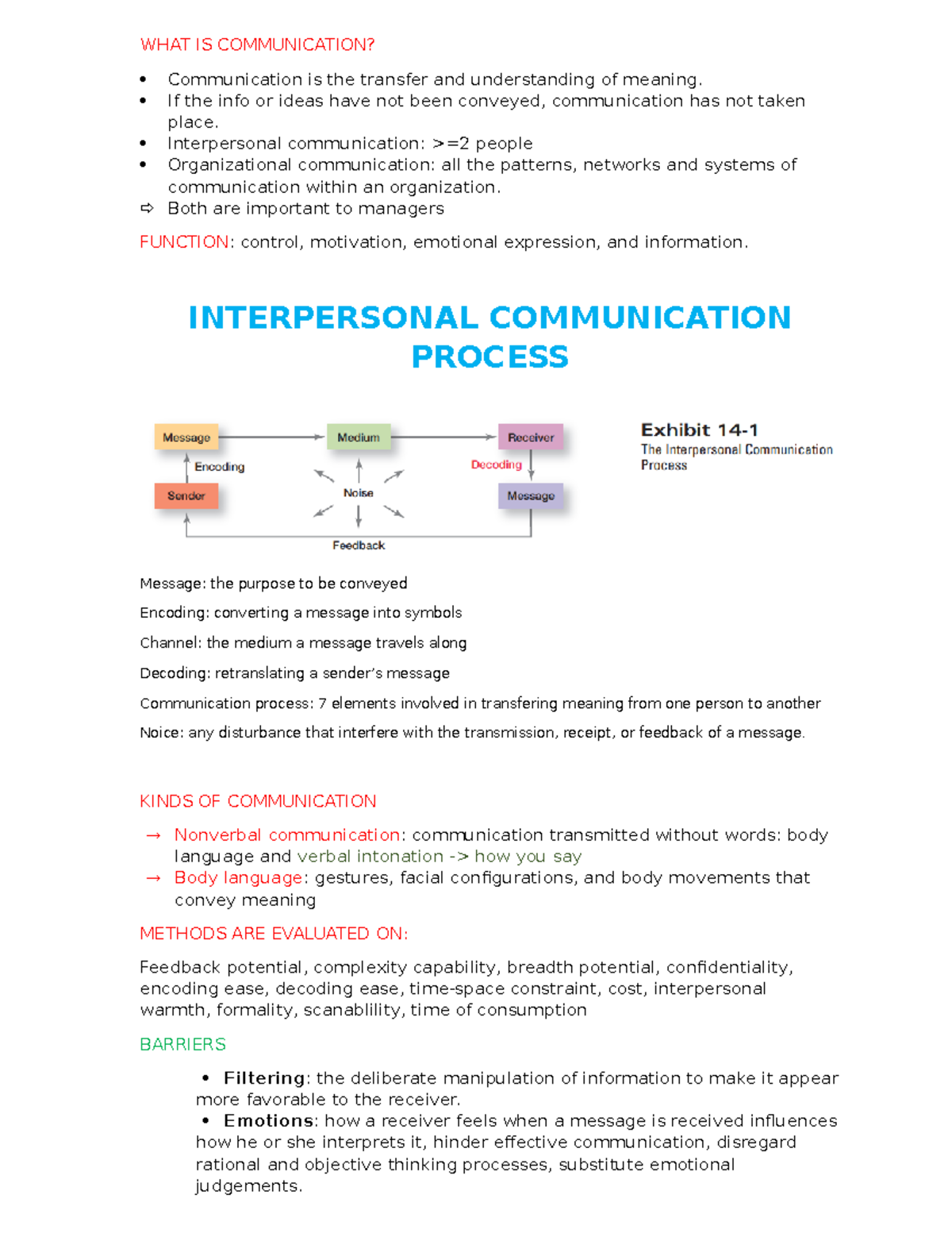 Chap 14: Principles of Management Lecture Notes on Communication - Studocu