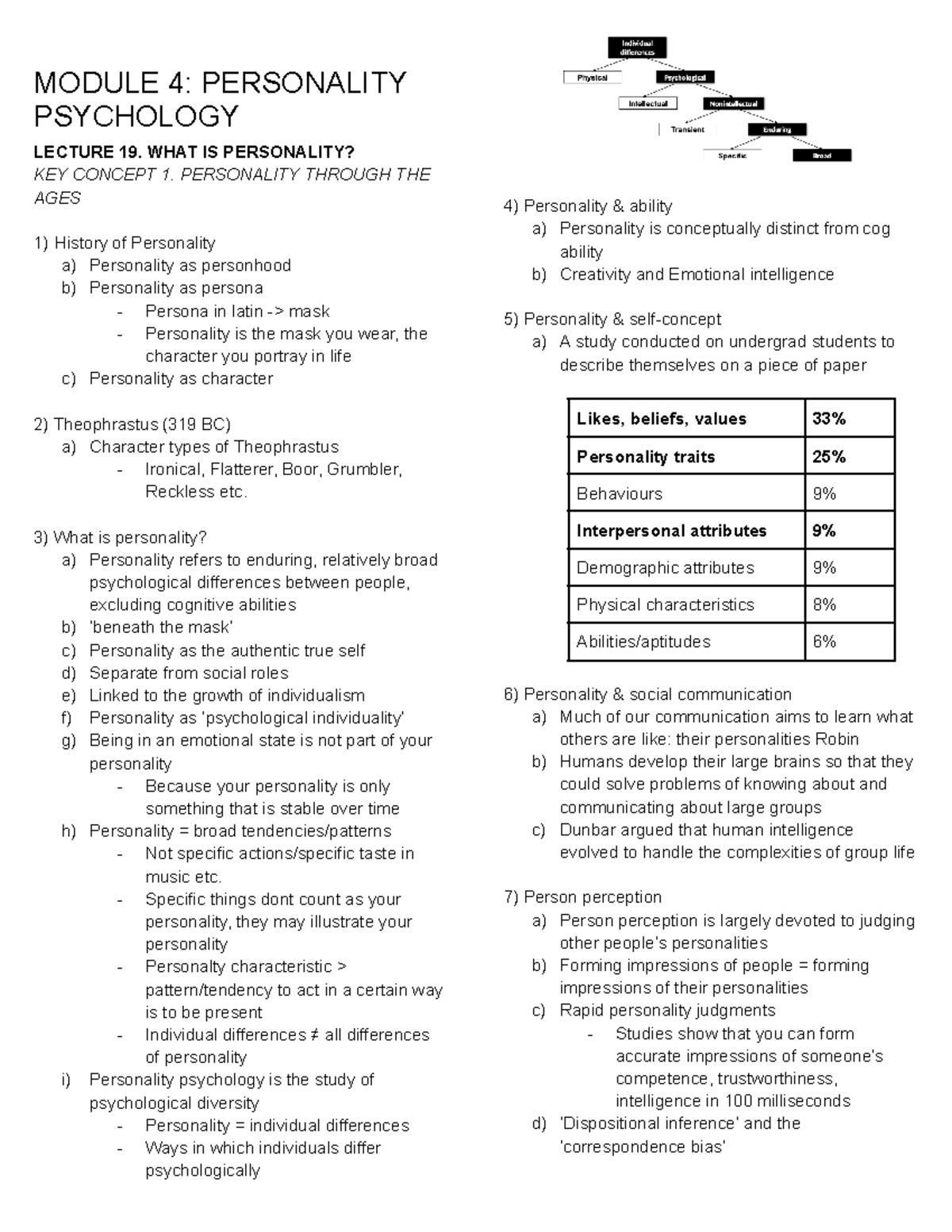 Module 4: Lecture Notes on Personality Psychology (PSY 101) - Studocu