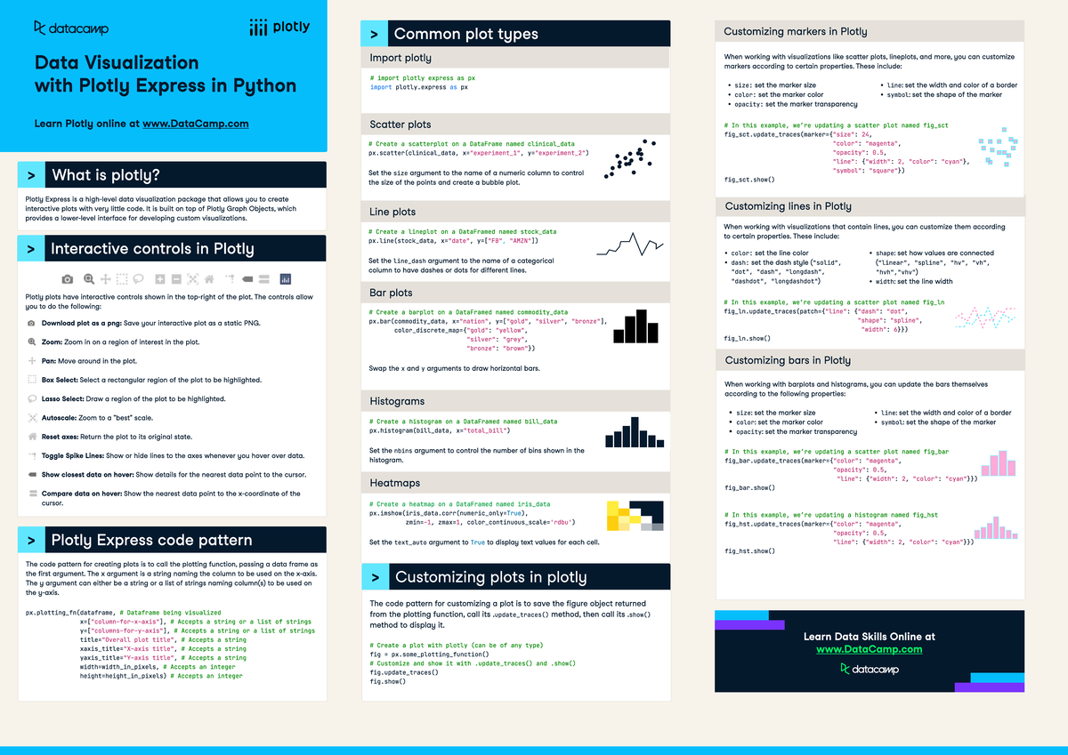 Plotly Cheat Sheet: Customizing Visualizations in Python - Studocu