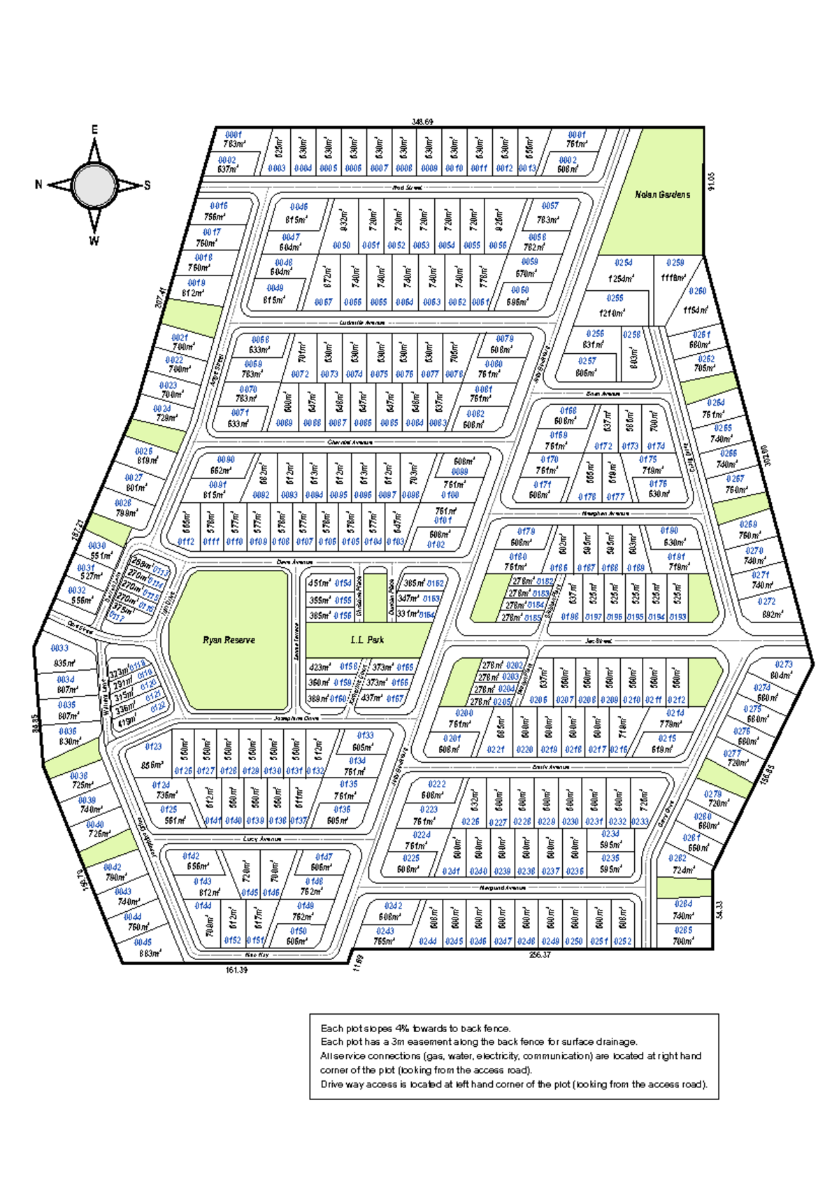 Plot Allocation Subdivision 2025-2: Detailed Land Measurements - Studocu