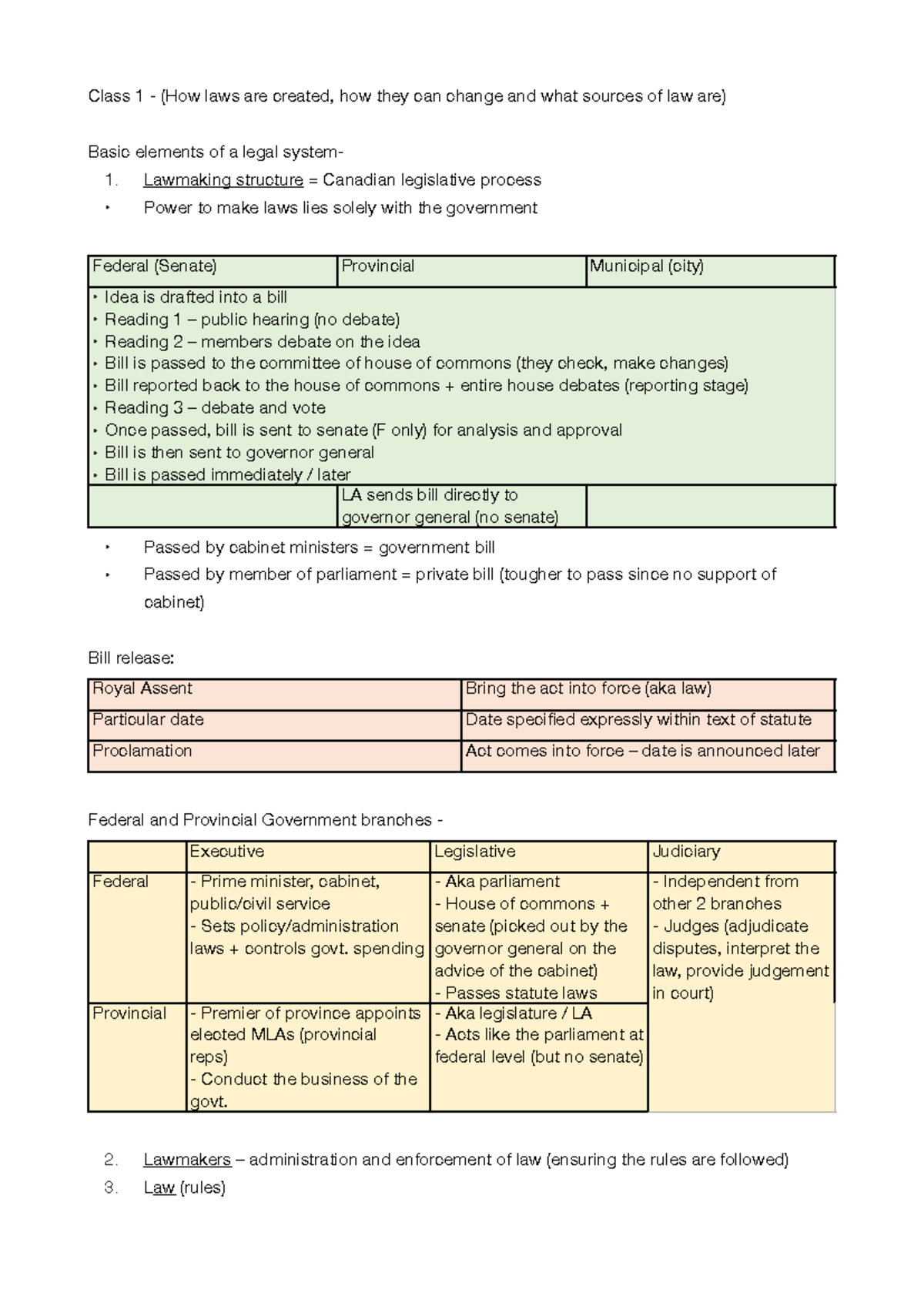 Midterm 1 INDR 494 - This document contains the first half of the ...