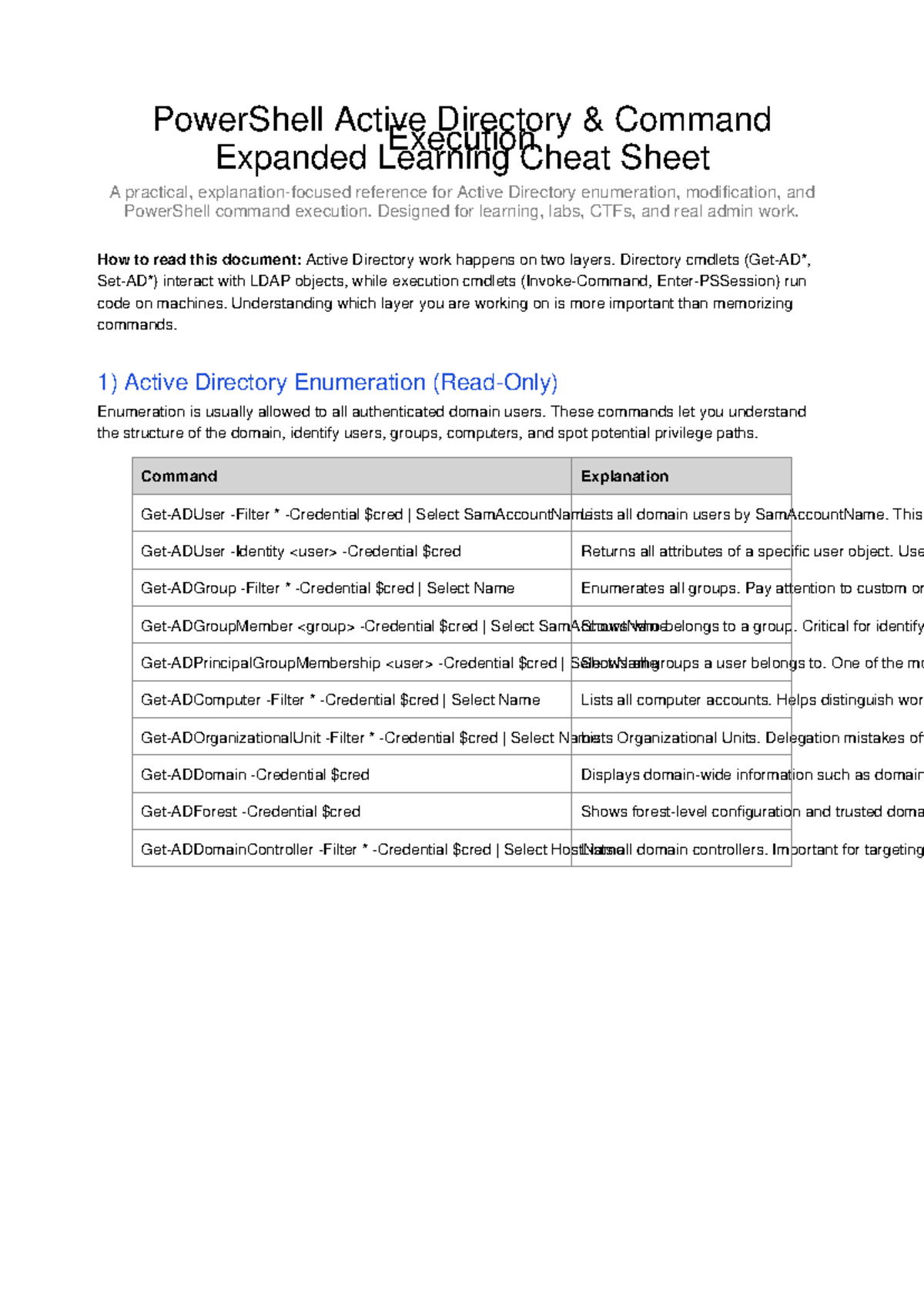 PowerShell AD Command Execution Cheat Sheet for Learning and Labs - Studocu