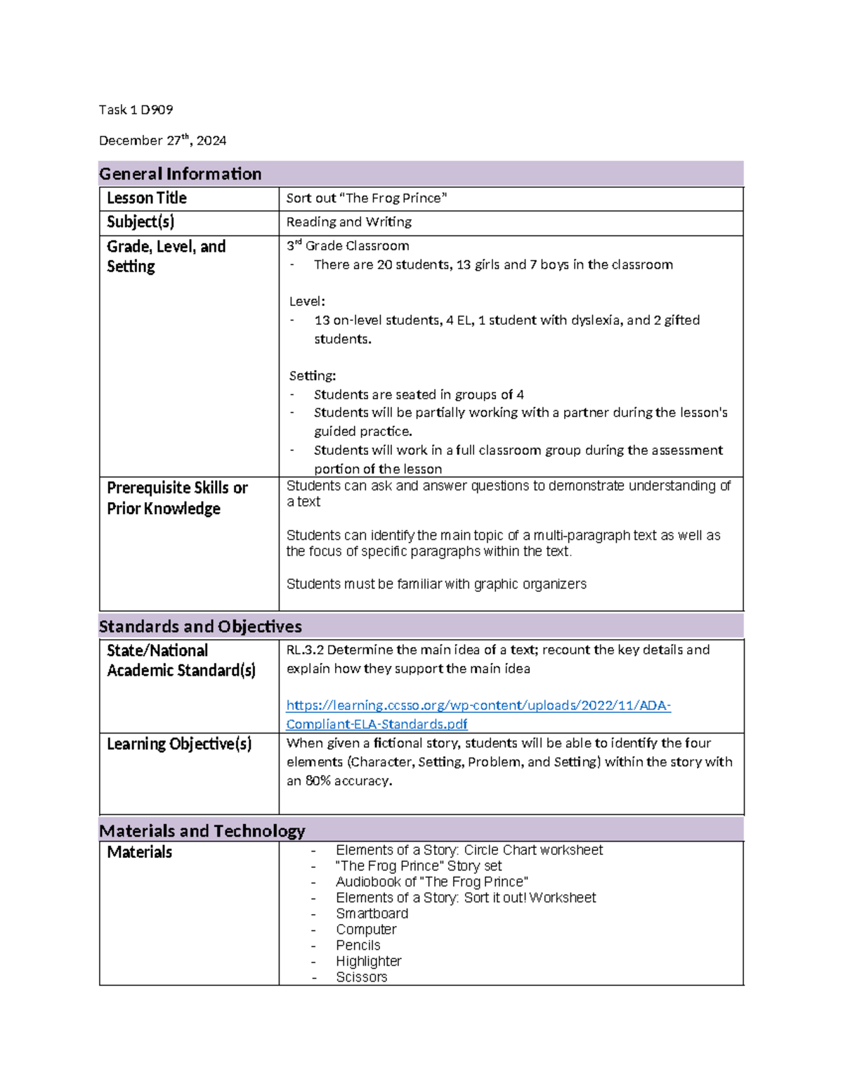D909 The Frog Prince - Preformative Assessment - Task 1 D December 27th ...