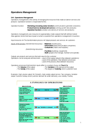 Service Process Design - Operations Management - Studocu
