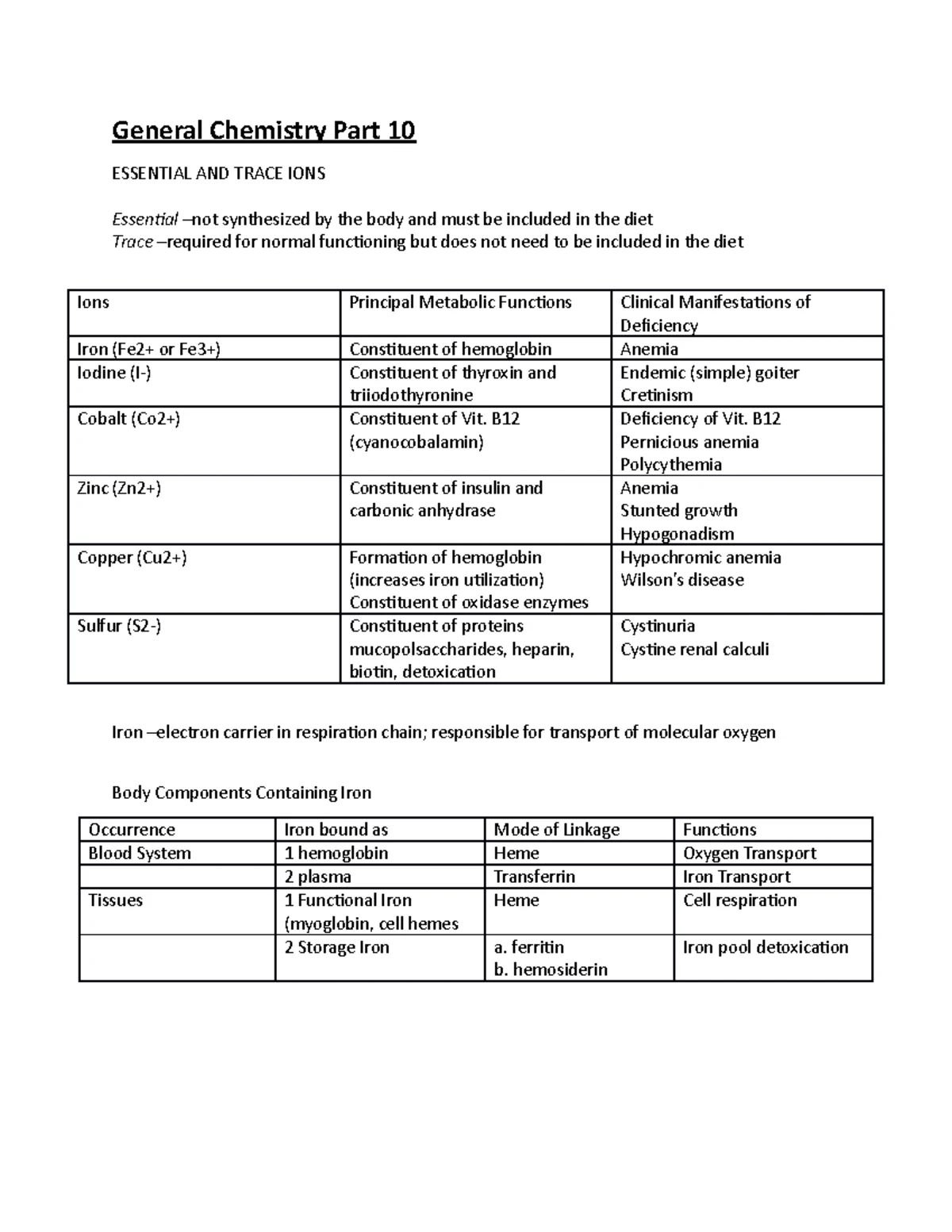 GIT 101 Unit 4-1 Finals: Medications for Gastrointestinal Disorders ...