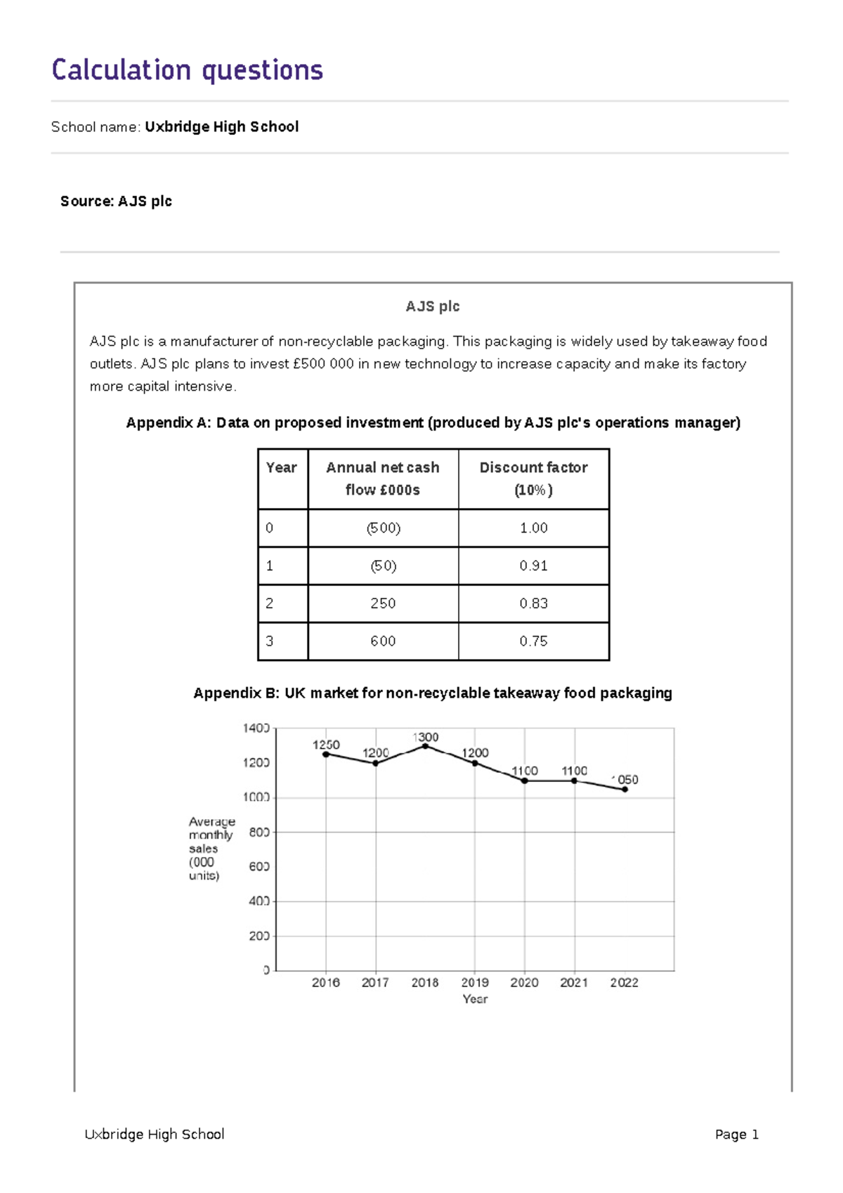 Calculation Questions: Long Answer Insights & Analysis - Studocu