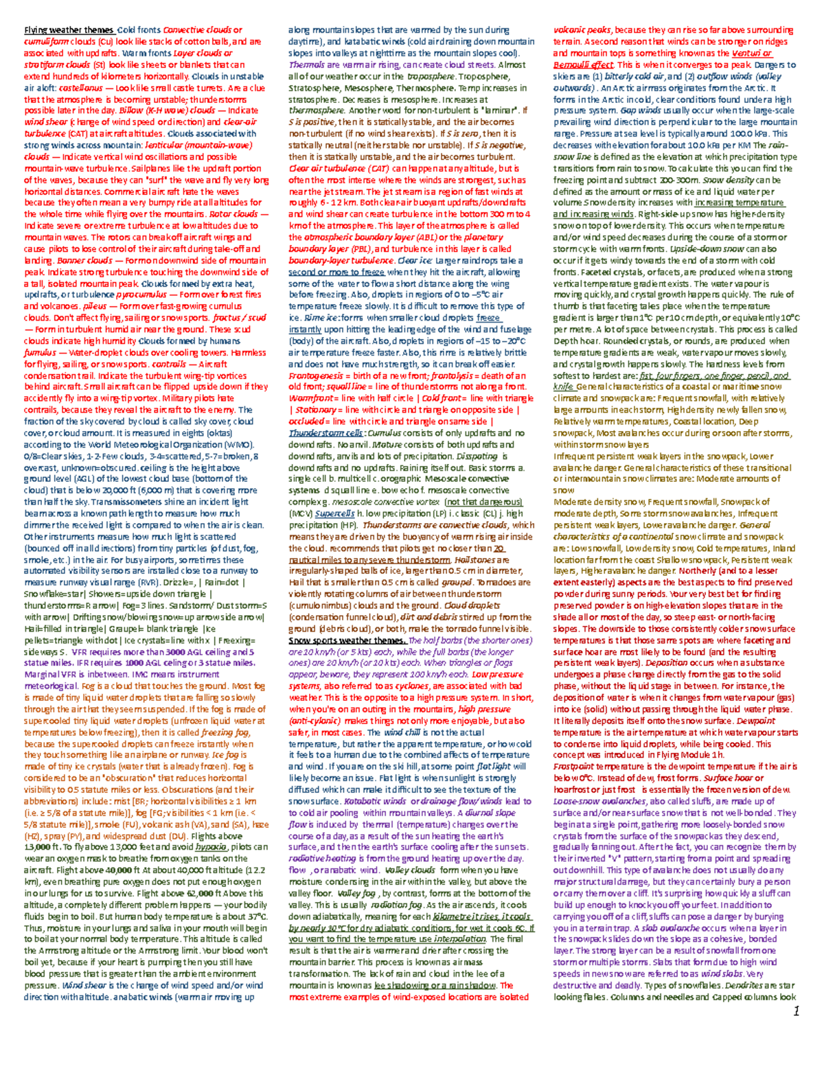 ASTC cheat sheet - Summary Weather for Sailing, Flying & Snow Sports ...