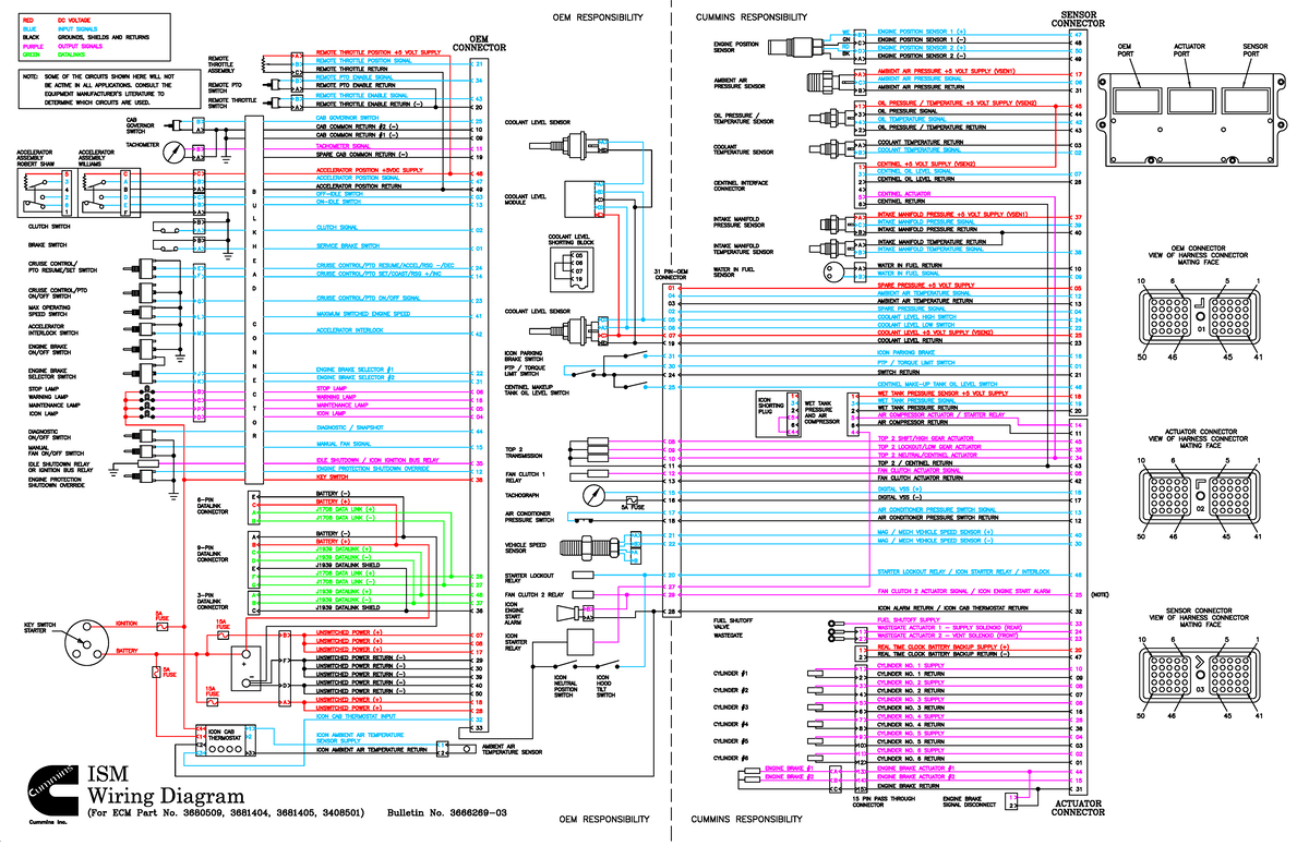 Diagrama Eléctrico del Motor Cummins ISM CM570 - 501904578 - Document Preview