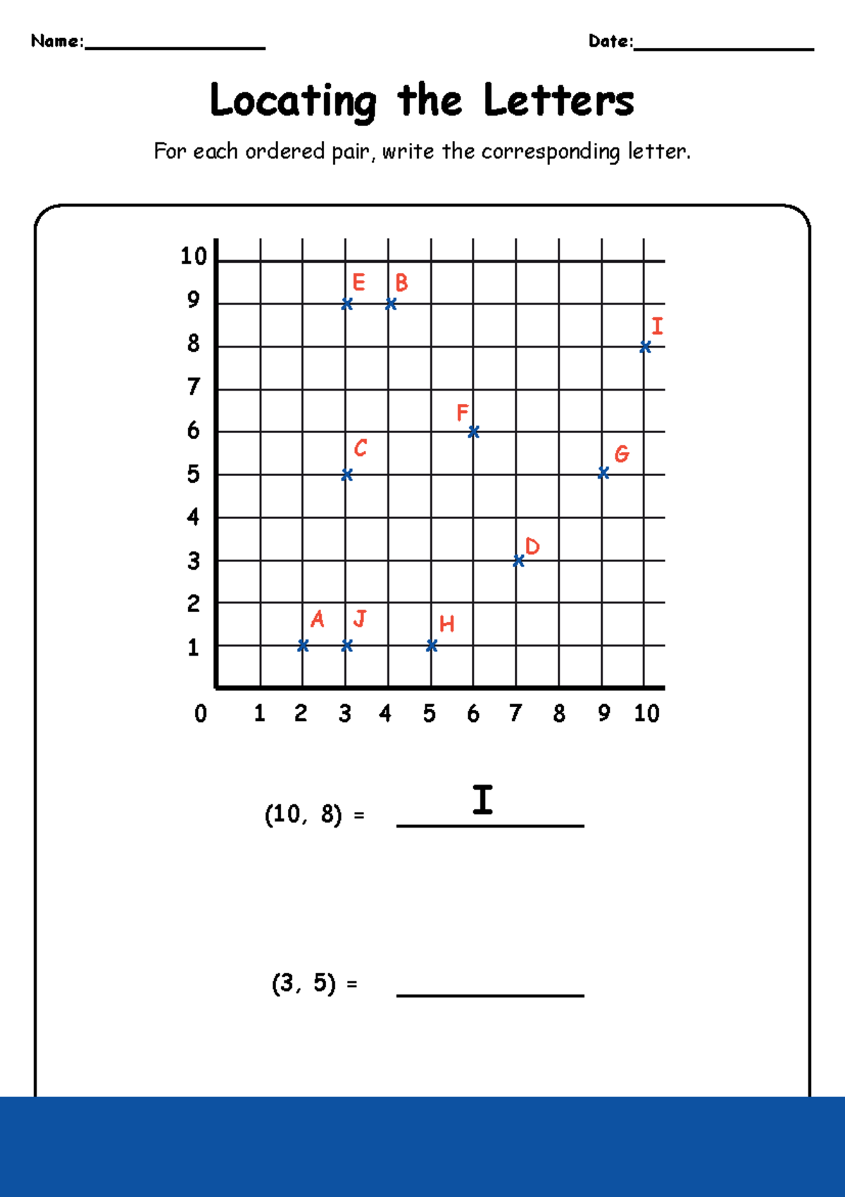 Graphing Points on the Coordinate Plane - 5th Grade Worksheet - Name ...