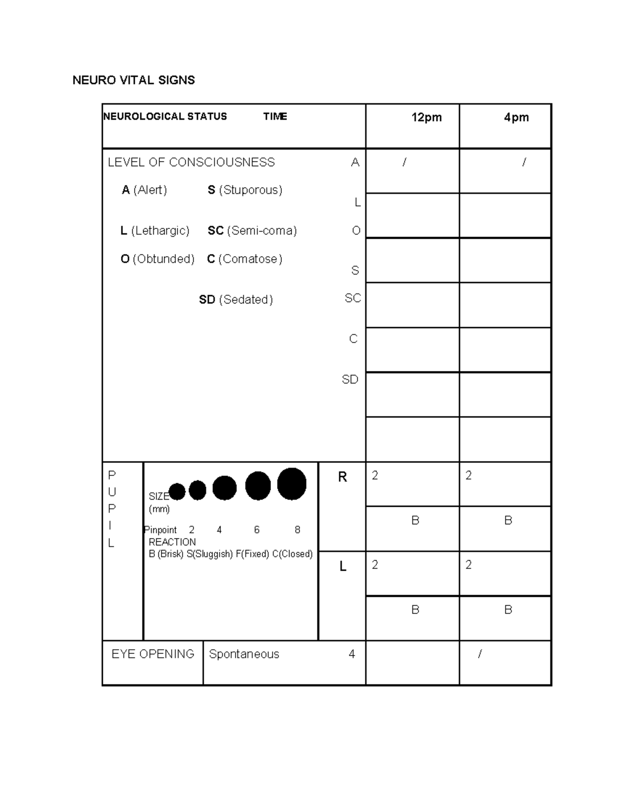 FUNDAMENTALS OF NURSING: NEURO VITAL SIGNS & STATUS ASSESSMENT - Studocu
