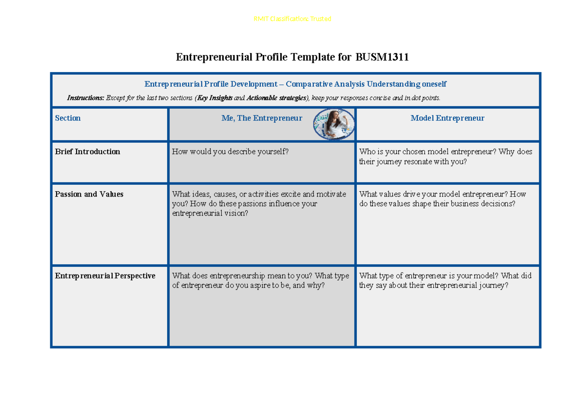 Entrepreneurial Profile Template for BUSM1311 -2025 - RMIT ...