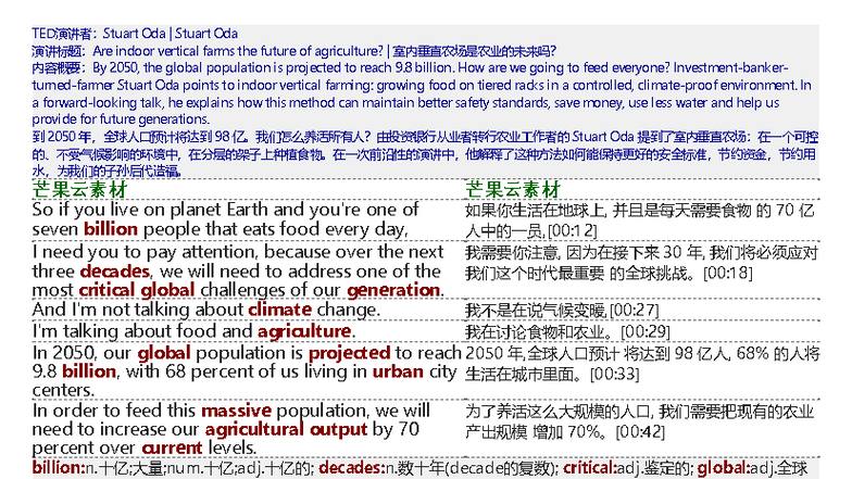 Stuart Oda 2019: Indoor Vertical Farming as Agriculture's Future? - Studocu