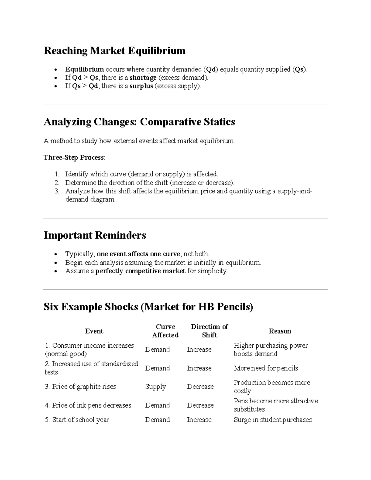 Lecture 3: Analyzing Market Equilibrium and Shifts in Demand/Supply ...