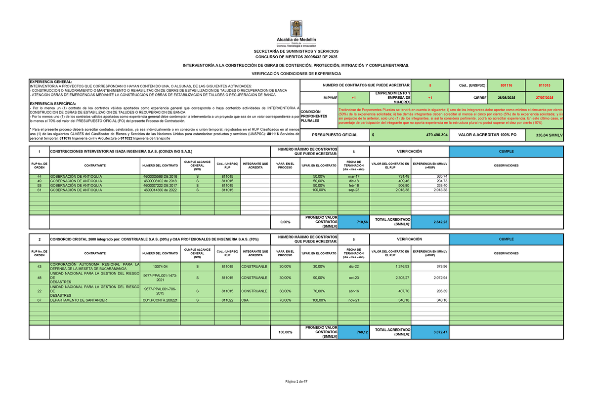 Anexo Evaluación Técnica - Concurso de Méritos 2025: Interventoría en ...