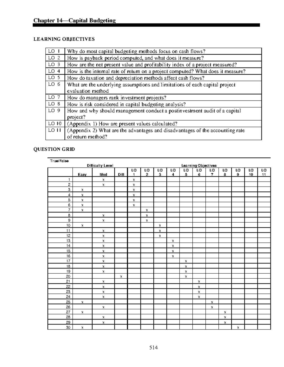 Chapter 14: Key Concepts in Capital Budgeting Analysis - Studocu