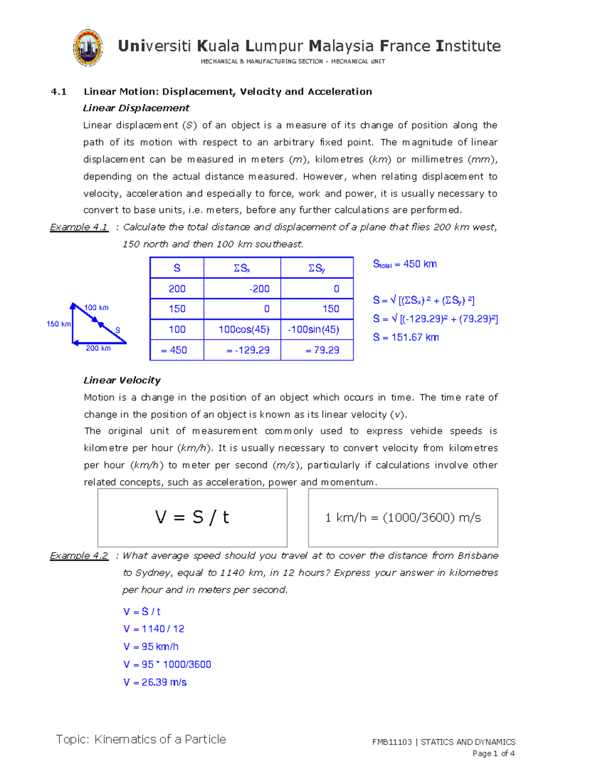 MECHANICAL UNIT 4.1: Linear Motion - Displacement, Velocity ...