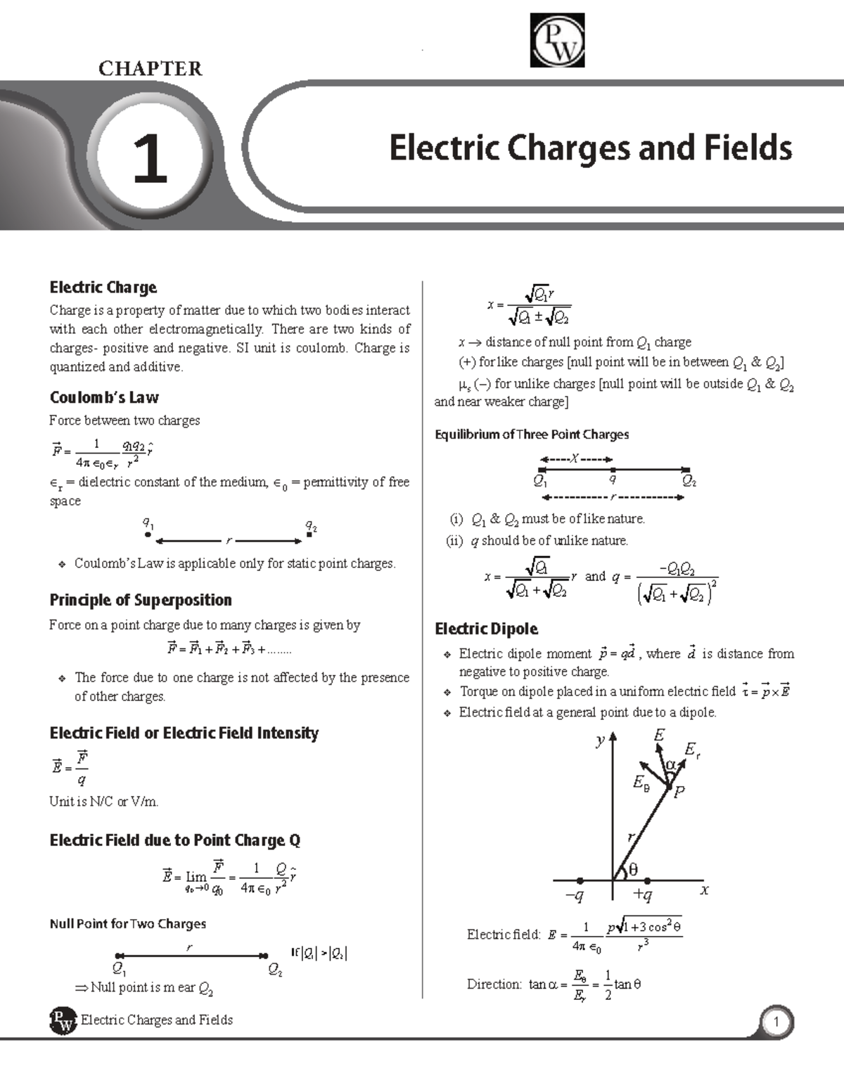CHAPTER 1: Electric Charges and Fields - Short Notes (JEE XII) - Studocu