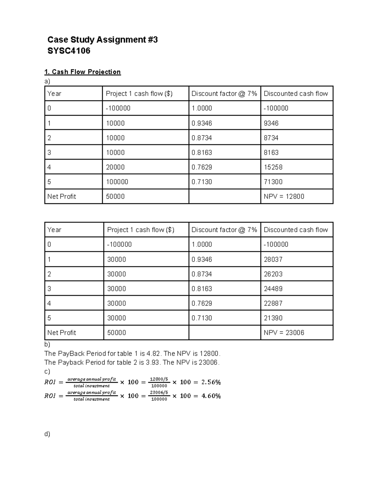 Case Study Assignment SYSC4106 - Studocu