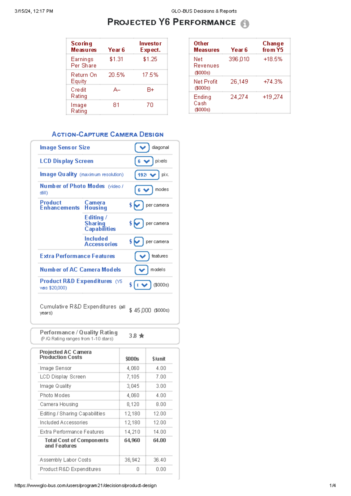 GLO-BUS Decisions & Reports - P Y6 P Scoring Measures Year 6 Investor ...